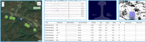 Data Portal